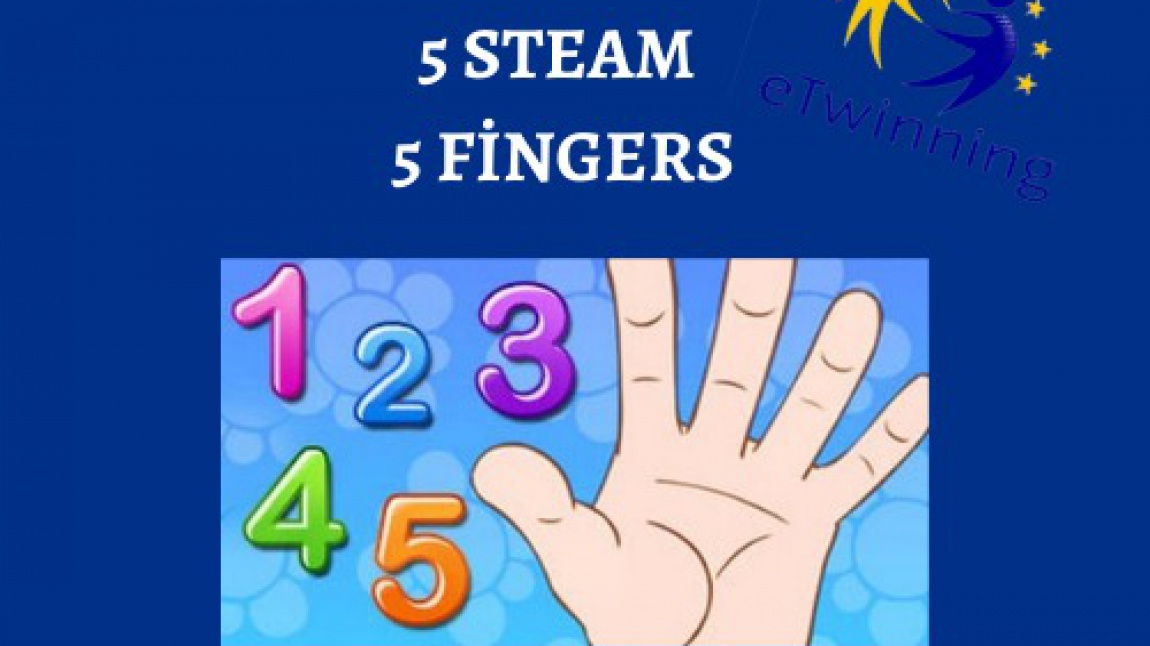 5 Steam 5 Fingers adlı eTwinning projesinin Logo,Afiş ve Kelime Bulutu çalışmaları.